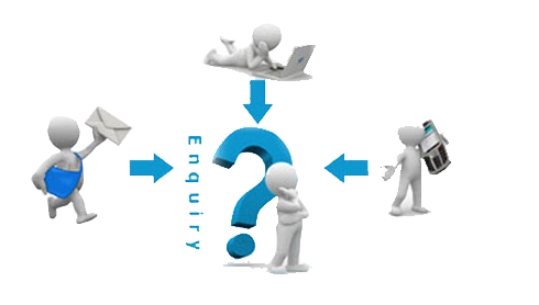 feedback image
